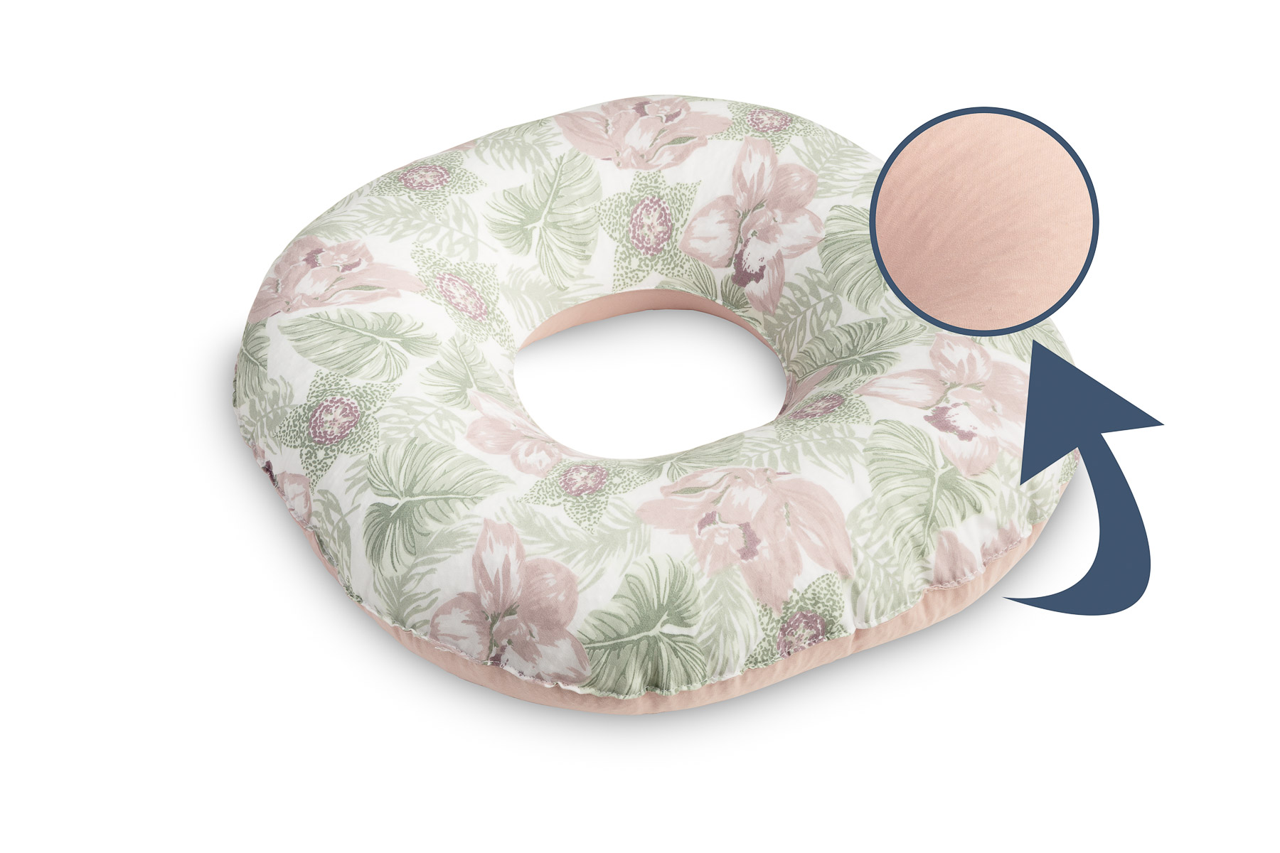 Postnatal Pillow – Palms dusty pink